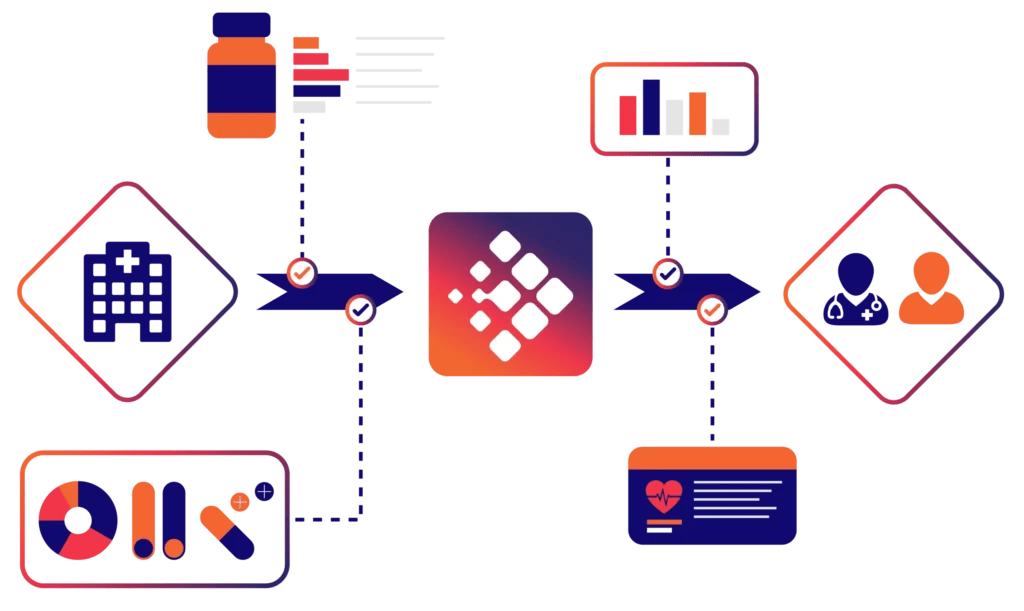 comprehensive data aggregation